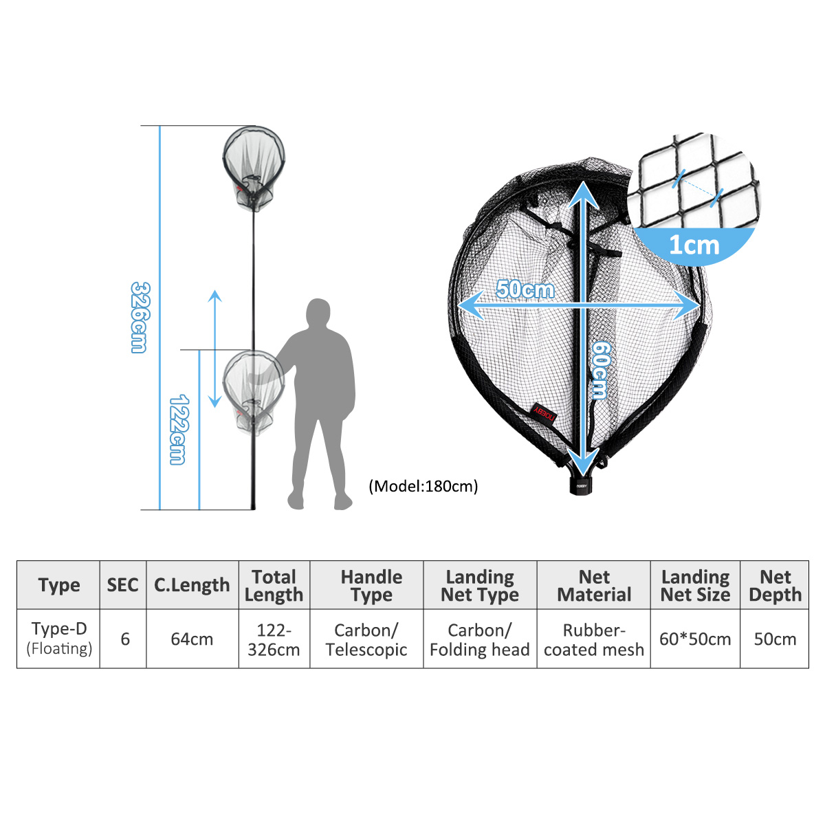 NOEBY Telescopic Landing Net F - Cycling Landing Gear review and price
