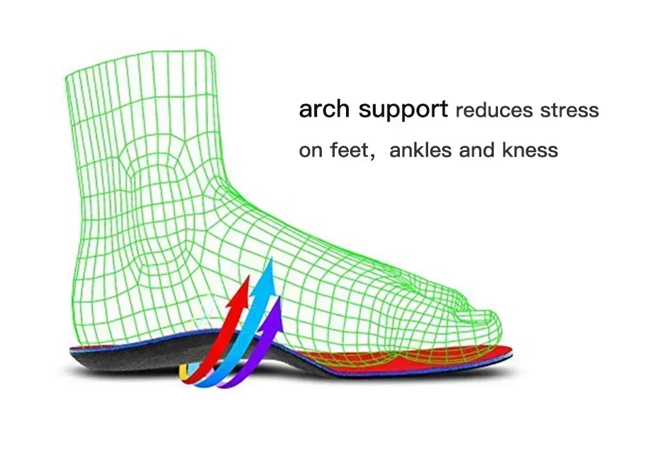 ab Professional  Arch Support  - Cycling Shoe Insoles review and price