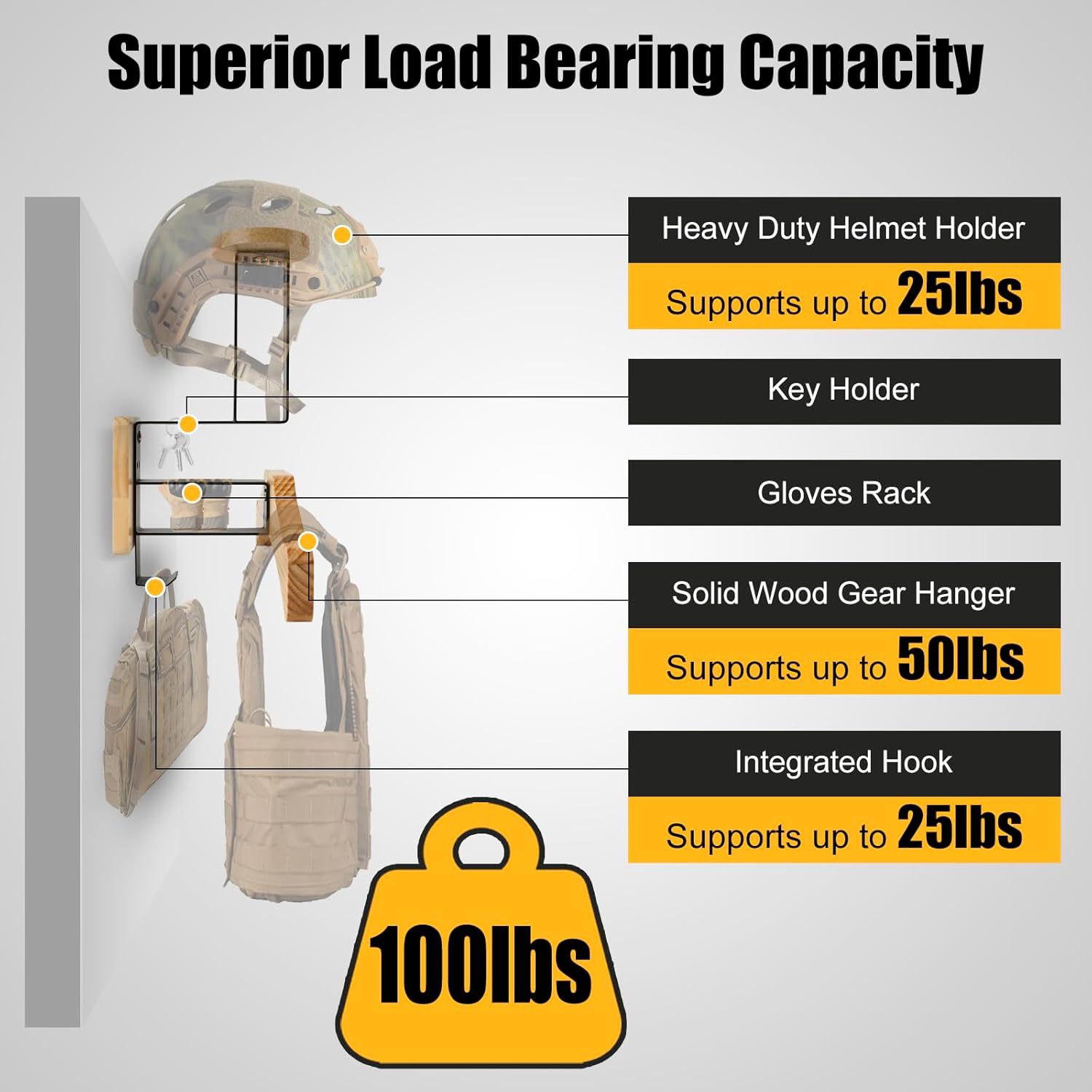 Stainless Steel Wall Mount Mot - Cycling Gear Organizer Wall review and price